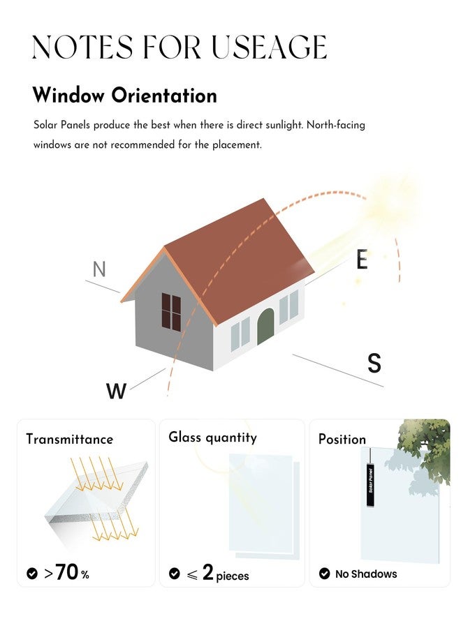 Graywind Solar Panels for Roller Shades Blinds - Image 4